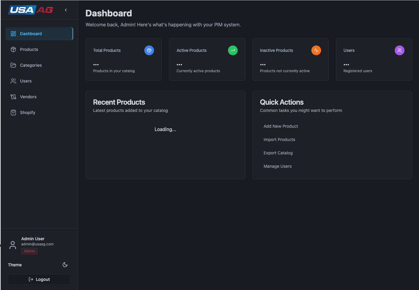 USA AG PIM - Product Information Management System