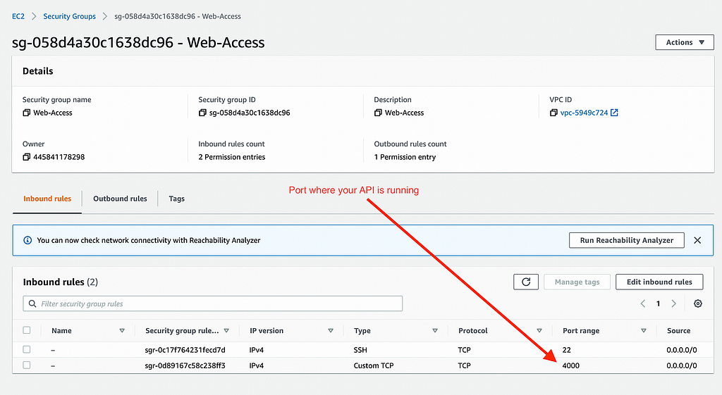 Security groups inbound rules
