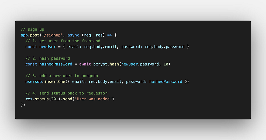 How to Use JWT in Node.js Express API with Password Hashing & MongoDB